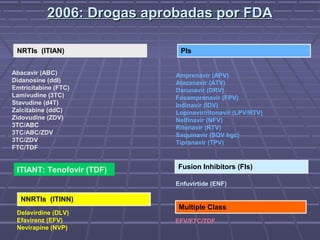 2006: Drogas aprobadas por FDA2006: Drogas aprobadas por FDA
NNRTIs (ITINN)
Delavirdine (DLV)
Efavirenz (EFV)
Nevirapine (NVP)
PIs
Amprenavir (APV)
Atazanavir (ATV)
Darunavir (DRV)
Fosamprenavir (FPV)
Indinavir (IDV)
Lopinavir/ritonavir (LPV/RTV)
Nelfinavir (NFV)
Ritonavir (RTV)
Saquinavir (SQV hgc)
Tipranavir (TPV)
Abacavir (ABC)
Didanosine (ddI)
Emtricitabine (FTC)
Lamivudine (3TC)
Stavudine (d4T)
Zalcitabine (ddC)
Zidovudine (ZDV)
3TC/ABC
3TC/ABC/ZDV
3TC/ZDV
FTC/TDF
NRTIs (ITIAN)
Fusion Inhibitors (FIs)
Enfuvirtide (ENF)
Multiple Class
EFV/FTC/TDF
ITIANT: Tenofovir (TDF)
 