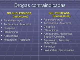 Drogas contraindicadasDrogas contraindicadas
NO NUCLEOSIDOSNO NUCLEOSIDOS
(Inductores)(Inductores)
 Alcaloides ergotAlcaloides ergot
 Terfenadina, AstemizolTerfenadina, Astemizol
 CisaprideCisapride
 RifampicinaRifampicina
 KetoconazolKetoconazol
 Midazolam, TriazolamMidazolam, Triazolam
INH. PROTEASAINH. PROTEASA
(Bloqueantes)(Bloqueantes)
 Alcaloides ergotAlcaloides ergot
 Terfenadina, AstemizolTerfenadina, Astemizol
 CisaprideCisapride
 RifampicinaRifampicina
 Amiodarona, Flecainida,Amiodarona, Flecainida,
Bepridil, QuinidinaBepridil, Quinidina
 Alprazolam, Triazolam,Alprazolam, Triazolam,
MidazolamMidazolam
 PimozidaPimozida
 Lovastatina, SimvastatinaLovastatina, Simvastatina
 