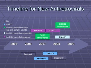 Timeline for New AntiretroviralsTimeline for New Antiretrovirals
PA-457
PIs
NNRTI
Inhibidores de la maduración
CCR5
inhibidores
GS-9137
TMC278
Etravirine
Darunavir
Brecanavir
Inhibidores de la integrasa
Inhibidores de la entrada
(eg, anti-gp120, CCR5)
CXCR4
inhibidores
20052005 20062006 20072007 20082008 20092009
MK-0518
 