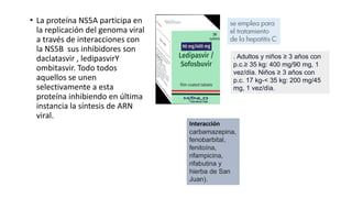 • La proteína NS5A participa en
la replicación del genoma viral
a través de interacciones con
la NS5B sus inhibidores son
daclatasvir , ledipasvirY
ombitasvir. Todo todos
aquellos se unen
selectivamente a esta
proteína inhibiendo en última
instancia la síntesis de ARN
viral.
Interacción
carbamazepina,
fenobarbital,
fenitoína,
rifampicina,
rifabutina y
hierba de San
Juan).
se emplea para
el tratamiento
de la hepatitis C
. Adultos y niños ≥ 3 años con
p.c.≥ 35 kg: 400 mg/90 mg, 1
vez/día. Niños ≥ 3 años con
p.c. 17 kg-< 35 kg: 200 mg/45
mg, 1 vez/día.
 