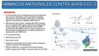 antivirales | PPTX