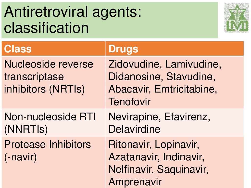 Antivirals and antifungals