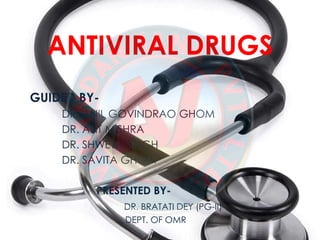 ANTIVIRAL DRUGSANTIVIRAL DRUGSANTIVIRAL DRUGSANTIVIRAL DRUGS
GUIDED BYGUIDED BY--
DR. ANIL GOVINDRAO GHOM
DR. AJIT MISHRA
DR. SHWETA SINGH
DR. SAVITA GHOM
PRESENTED BYPRESENTED BY--
DR. BRATATI DEY (PG-II)
DEPT. OF OMR
 