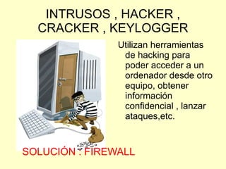 Malware es cualquier programa o mensaje que resulte perjudicial para un ordenador. Por causar pérdida de datos o pérdida de productividad.