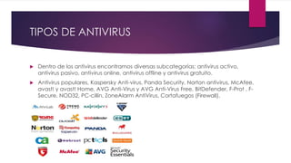 TIPOS DE ANTIVIRUS 
 Dentro de los antivirus encontramos diversas subcategorías: antivirus activo, 
antivirus pasivo, antivirus online, antivirus offline y antivirus gratuito. 
 Antivirus populares, Kaspersky Anti-virus, Panda Security, Norton antivirus, McAfee, 
avast! y avast! Home, AVG Anti-Virus y AVG Anti-Virus Free, BitDefender, F-Prot , F-Secure, 
NOD32, PC-cillin, ZoneAlarm AntiVirus, Cortafuegos (Firewall). 
 