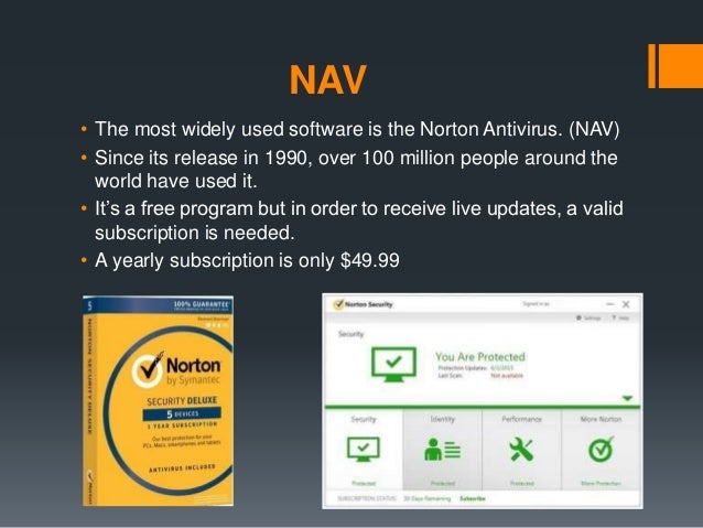 Virus and Anti Virus - Types of Virus and Anti Virus