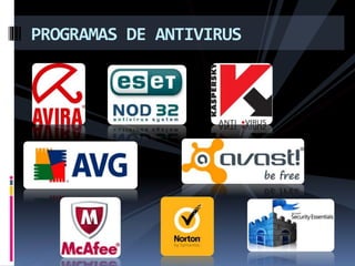 PROGRAMAS DE ANTIVIRUS 
 