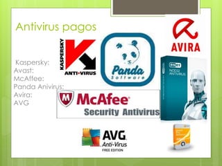 Antivirus pagos
Kaspersky:
Avast:
McAffee:
Panda Anivirus:
Avira:
AVG
 