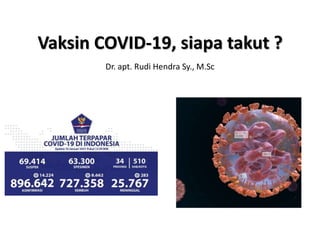 Vaksin COVID-19, siapa takut ?
Dr. apt. Rudi Hendra Sy., M.Sc
 
