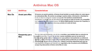 Antivirus Mac OS
S.O AntiVirus Características
Mac Os Avast para Mac Si buscas una opción gratuita, el famoso Avast también se puede utilizar sin coste alguno
en ordenadores Mac. Se centran en proteger nuestros datos, información e identidad en
la red, es decir en asegurar nuestra navegación. Se mantiene constantemente
actualizado, lo utilizan más de 230 millones de usuarios en todo el mundo y es compatible
con cualquier Mac OS X con al menos 128 MB de RAM (también funciona con Yosemite, la
última versión). Más detalles y descarga gratuita en la web de Avast.
Kaspersky para
Mac
Por otro lado está Kaspersky, uno de los conocidos y que también tiene su solución de
seguridad para Mac. Fue uno de los que mejores resultados sacó en los test de AV
Comparatives (especialistas independientes que publican mensualmente su análisis de
antivirus y más software de seguridad). Kaspersky ofrece protección en compras online y
sitios de pago, protección de nuestra red, malware, funciones específicas para que los
más pequeños naveguen por Internet con seguridad y más. Su precio es de 39,95€/año,
aunque hay descuentos si tienes varios Mac en casa.
 
