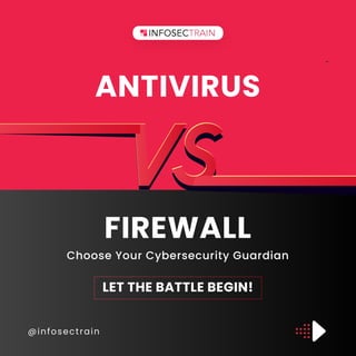 @infosectrain
ANTIVIRUS
LET THE BATTLE BEGIN!
FIREWALL
Choose Your Cybersecurity Guardian
 