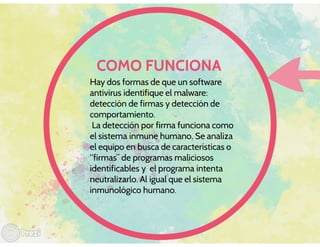 Antivirus y descomprecion de archivos