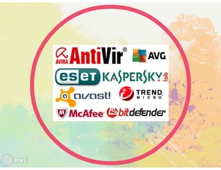 Antivirus y descomprecion de archivos
