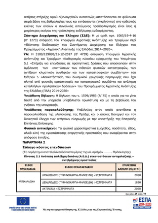 Σελίδα 45 από 75
Με τη συγχρηματοδότηση της Ελλάδας και της Ευρωπαϊκής Ένωσης
αιτήσεις στήριξης αφού αξιολογηθούν αυτοτελώς κατατάσσονται σε φθίνουσα
σειρά βάση της βαθμολογίας τους και εντάσσονται (εγκρίνονται) στο καθεστώς
εκείνες των οποίων ο συνολικός αιτούμενος προϋπολογισμός είναι ίσος ή
μικρότερος εκείνου της πρόσκλησης εκδήλωσης ενδιαφέροντος.
Σύστημα Διαχείρισης και Ελέγχου (ΣΔΕ): Η με αριθ. πρτ. 1065/19-4-16
(Β’ 1273) απόφαση του Υπουργού Αγροτικής Ανάπτυξης και Τροφίμων περί
«Θέσπισης διαδικασιών του Συστήματος Διαχείρισης και Ελέγχου του
Προγράμματος «Αγροτική Ανάπτυξη της Ελλάδας 2014–2020».
ΥΑ: Η 3189/129898/21-12-2017 (Β’ 4739) απόφαση Υπουργού Αγροτικής
Ανάπτυξης και Τροφίμων «Καθορισμός πλαισίου εφαρμογής του Υπομέτρου
5.1 «Στήριξη για επενδύσεις σε προληπτικές δράσεις που αποσκοπούν στην
άμβλυνση των επιπτώσεων των πιθανών φυσικών καταστροφών, των
αντίξοων κλιματικών συνθηκών και των καταστροφικών συμβάντων» του
Μέτρου 5 «Αποκατάσταση του δυναμικού γεωργικής παραγωγής που έχει
πληγεί από φυσικές καταστροφές και καταστροφικά συμβάντα και ανάληψη
καταλλήλων προληπτικών δράσεων» του Προγράμματος Αγροτικής Ανάπτυξης
της Ελλάδας (ΠΑΑ) 2014-2020»
Υπεύθυνη δήλωση: Η δήλωση του ν. 1599/1986 (Α’ 75) η οποία για να γίνει
δεκτή από την υπηρεσία υποβάλλεται πρωτότυπη και με τη βεβαίωση του
γνήσιου της υπογραφής.
Υπεύθυνος παρακολούθησης: Υπάλληλος στον οποίο ανατίθεται η
παρακολούθηση της υλοποίησης της Πράξης και ο οποίος διενεργεί και τον
διοικητικό έλεγχο των αιτήσεων πληρωμής με την υποστήριξη της Επιτροπής
Επιτόπιας Επίσκεψης
Φυσικό αντικείμενο: Τα φυσικά χαρακτηριστικά (μέγεθος, ποσότητα, είδος,
υλικά κλπ) της εγκατάστασης ενεργητικής προστασίας που αναφέρονται στην
απόφαση ένταξης.
ΠΑΡΑΡΤΗΜΑ 2
Εύλογο κόστος επενδύσεων
(Το παράρτημα αποτελεί αναπόσπαστο μέρος της υπ. αριθμόν ………. Πρόσκλησης)
Πίνακας 2.1 Ανώτατη επιλέξιμη δαπάνη (Α.Ε.Δ.) εγκαταστάσεων αντιχαλαζικής –
αντιβρόχινης προστασίας
ΕΙΔΟΣ
ΠΡΟΣΤΑΣΙΑΣ
ΕΙΔΟΣ ΕΓΚΑΤΑΣΤΑΣΗΣ
ΕΠΙΛΕΞΙΜΗ
ΔΑΠΑΝΗ (€/ΣΤΡ.)
ΑΝΤΙΧΑΛΑΖΙΚΗ
ΔΕΝΔΡΩΔΕΙΣ (ΠΥΡΗΝΟΚΑΡΠΑ-ΜΗΛΟΕΙΔΗ) <7ΣΤΡΕΜΜΑΤΑ 2050
ΔΕΝΔΡΩΔΕΙΣ (ΠΥΡΗΝΟΚΑΡΠΑ-ΜΗΛΟΕΙΔΗ) >7ΣΤΡΕΜΜΑΤΑ 1850
ΑΚΤΙΝΙΔΙΑ <7ΣΤΡΕΜΜΑΤΑ 2050
ΑΔΑ: ΩΨΖΜ4653ΠΓ-ΣΥ5
 