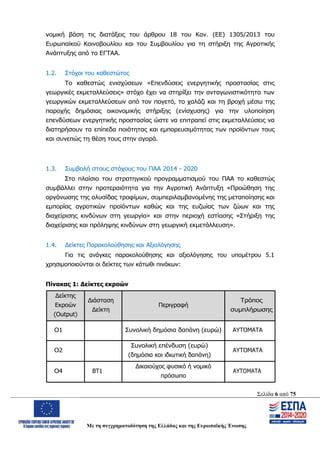 Σελίδα 6 από 75
Με τη συγχρηματοδότηση της Ελλάδας και της Ευρωπαϊκής Ένωσης
νομική βάση τις διατάξεις του άρθρου 18 του Καν. (ΕΕ) 1305/2013 του
Ευρωπαϊκού Κοινοβουλίου και του Συμβουλίου για τη στήριξη της Αγροτικής
Ανάπτυξης από το ΕΓΤΑΑ.
1.2. Στόχοι του καθεστώτος
Το καθεστώς ενισχύσεων «Επενδύσεις ενεργητικής προστασίας στις
γεωργικές εκμεταλλεύσεις» στόχο έχει να στηρίξει την ανταγωνιστικότητα των
γεωργικών εκμεταλλεύσεων από τον παγετό, το χαλάζι και τη βροχή μέσω της
παροχής δημόσιας οικονομικής στήριξης (ενίσχυσης) για την υλοποίηση
επενδύσεων ενεργητικής προστασίας ώστε να επιτραπεί στις εκμεταλλεύσεις να
διατηρήσουν τα επίπεδα ποιότητας και εμπορευσιμότητας των προϊόντων τους
και συνεπώς τη θέση τους στην αγορά.
1.3. Συμβολή στους στόχους του ΠΑΑ 2014 - 2020
Στο πλαίσιο του στρατηγικού προγραμματισμού του ΠΑΑ το καθεστώς
συμβάλλει στην προτεραιότητα για την Αγροτική Ανάπτυξη «Προώθηση της
οργάνωσης της αλυσίδας τροφίμων, συμπεριλαμβανομένης της μεταποίησης και
εμπορίας αγροτικών προϊόντων καθώς και της ευζωίας των ζώων και της
διαχείρισης κινδύνων στη γεωργία» και στην περιοχή εστίασης «Στήριξη της
διαχείρισης και πρόληψης κινδύνων στη γεωργική εκμετάλλευση».
1.4. Δείκτες Παρακολούθησης και Αξιολόγησης
Για τις ανάγκες παρακολούθησης και αξιολόγησης του υπομέτρου 5.1
χρησιμοποιούνται οι δείκτες των κάτωθι πινάκων:
Πίνακας 1: Δείκτες εκροών
Δείκτης
Εκροών
(Output)
Διάσταση
Δείκτη
Περιγραφή
Τρόπος
συμπλήρωσης
O1 Συνολική δημόσια δαπάνη (ευρώ) ΑΥΤΟΜΑΤΑ
O2
Συνολική επένδυση (ευρώ)
(δημόσια και ιδιωτική δαπάνη)
ΑΥΤΟΜΑΤΑ
O4 ΒΤ1
Δικαιούχος φυσικό ή νομικό
πρόσωπο
ΑΥΤΟΜΑΤΑ
ΑΔΑ: ΩΨΖΜ4653ΠΓ-ΣΥ5
 