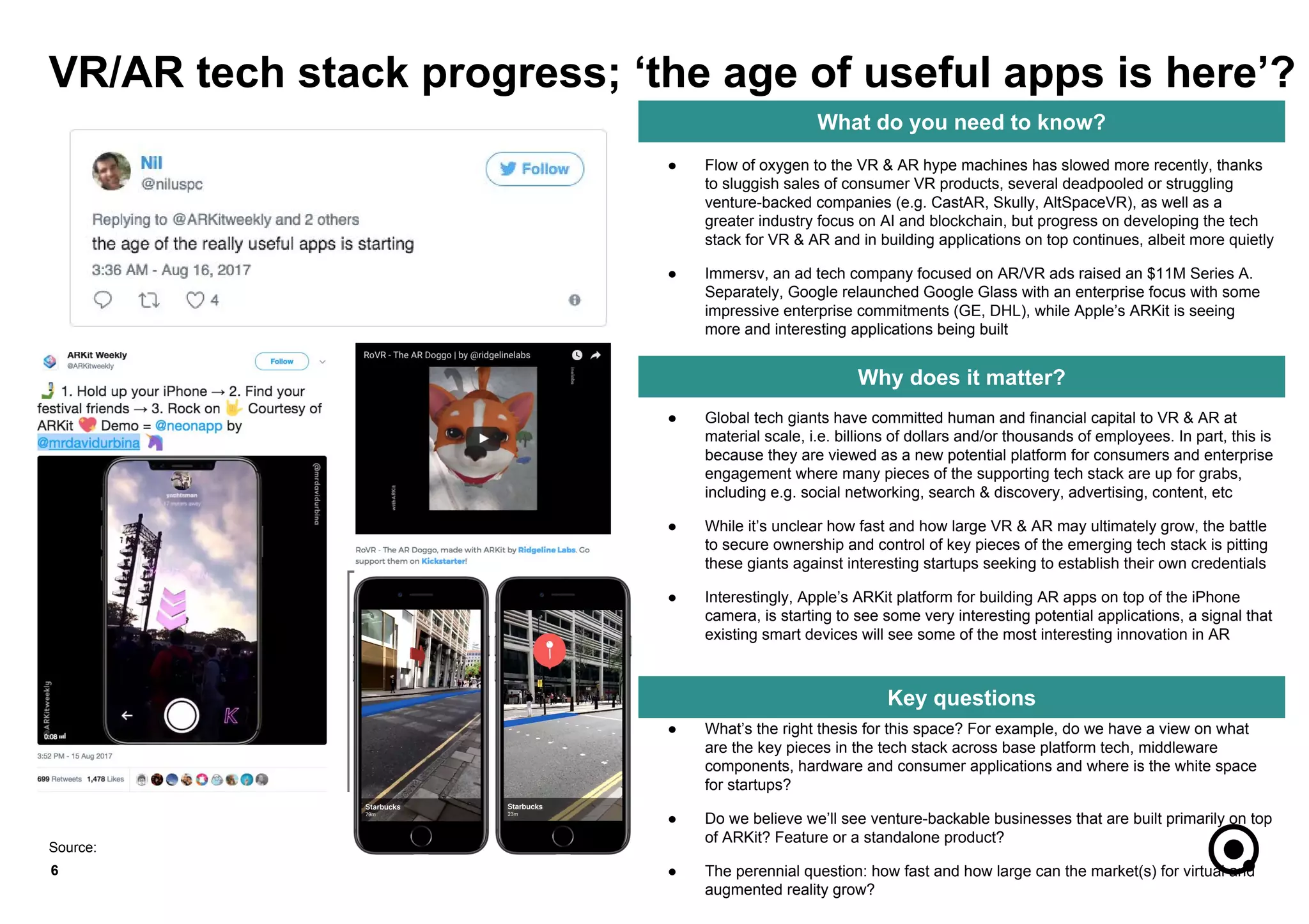 ● What’s the right thesis for this space? For example, do we have a view on what
are the key pieces in the tech stack across base platform tech, middleware
components, hardware and consumer applications and where is the white space
for startups?
● Do we believe we’ll see venture-backable businesses that are built primarily on top
of ARKit? Feature or a standalone product?
● The perennial question: how fast and how large can the market(s) for virtual and
augmented reality grow?
● Global tech giants have committed human and financial capital to VR & AR at
material scale, i.e. billions of dollars and/or thousands of employees. In part, this is
because they are viewed as a new potential platform for consumers and enterprise
engagement where many pieces of the supporting tech stack are up for grabs,
including e.g. social networking, search & discovery, advertising, content, etc
● While it’s unclear how fast and how large VR & AR may ultimately grow, the battle
to secure ownership and control of key pieces of the emerging tech stack is pitting
these giants against interesting startups seeking to establish their own credentials
● Interestingly, Apple’s ARKit platform for building AR apps on top of the iPhone
camera, is starting to see some very interesting potential applications, a signal that
existing smart devices will see some of the most interesting innovation in AR
6
What do you need to know?
Why does it matter?
Key questions
● Flow of oxygen to the VR & AR hype machines has slowed more recently, thanks
to sluggish sales of consumer VR products, several deadpooled or struggling
venture-backed companies (e.g. CastAR, Skully, AltSpaceVR), as well as a
greater industry focus on AI and blockchain, but progress on developing the tech
stack for VR & AR and in building applications on top continues, albeit more quietly
● Immersv, an ad tech company focused on AR/VR ads raised an $11M Series A.
Separately, Google relaunched Google Glass with an enterprise focus with some
impressive enterprise commitments (GE, DHL), while Apple’s ARKit is seeing
more and interesting applications being built
VR/AR tech stack progress; ‘the age of useful apps is here’?
Source:
 