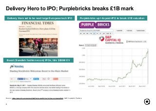Delivery Hero to IPO; Purplebricks breaks £1B mark
4
Source: https://www.ft.com/content/5a079e3c-4a95-11e7-919a-1e14ce4af89b; S&P CapitalIQ Platform
Delivery Hero set to be next large European tech IPO Purplebricks up >4x post-IPO to break £1B valuation
Boozt (Swedish fashion ecom) IPOs, hits $500M EV
 