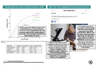 “The balance of power in
technology is shifting. China,
which for years watched
enviously as the West
invented the software and
the chips powering today’s
digital age, has become a
major player in artificial
intelligence, what some think
may be the most important
technology of the future.
Experts widely believe China
is only a step behind the
United States.”
9
Respondents from Asia see faster timeline to HLMI New York Times highlights Chinese national AI drive
Source: https://arxiv.org/pdf/1705.08807.pdf
https://mobile.nytimes.com/2017/05/27/technology/china-us-ai-artificial-intelligence.html/
“Beijing is backing its artificial
intelligence push with vast sums of
money. Having already spent
billions on research programs,
China is readying a new
multibillion-dollar initiative to
fund moonshot projects,
start-ups and academic research,
all with the aim of growing
China’s A.I. capabilities”
“Respondents from different regions had
striking differences in HLMI predictions.
The survey found a gap between the two
countries with the most respondents in
the survey: China (median 28 years) and
USA (median 76 years)”
 