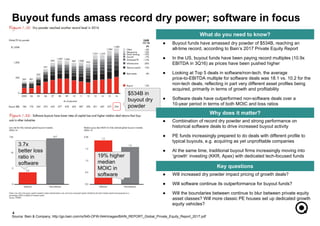 $534B in
buyout dry
powder
19% higher
median
MOIC in
software
Buyout funds amass record dry power; software in focus
4
Source: Bain & Company, http://go.bain.com/rs/545-OFW-044/images/BAIN_REPORT_Global_Private_Equity_Report_2017.pdf
What do you need to know?
Why does it matter?
Key questions
● Buyout funds have amassed dry powder of $534B, reaching an
all-time record, according to Bain’s 2017 Private Equity Report
● In the US, buyout funds have been paying record multiples (10.9x
EBITDA in 3Q16) as prices have been pushed higher
● Looking at Top 5 deals in software/non-tech, the average
price-to-EBITDA multiple for software deals was 18.1 vs. 10.2 for the
non-tech deals, reflecting in part very different asset profiles being
acquired, primarily in terms of growth and profitability
● Software deals have outperformed non-software deals over a
10-year period in terms of both MOIC and loss ratios
● Will increased dry powder impact pricing of growth deals?
● Will software continue its outperformance for buyout funds?
● Will the boundaries between continue to blur between private equity
asset classes? Will more classic PE houses set up dedicated growth
equity vehicles?
● Combination of record dry powder and strong performance on
historical software deals to drive increased buyout activity
● PE funds increasingly prepared to do deals with different profile to
typical buyouts, e.g. acquiring as yet unprofitable companies
● At the same time, traditional buyout firms increasingly moving into
‘growth’ investing (KKR, Apax) with dedicated tech-focused funds
3.7x
better loss
ratio in
software
 