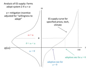Antle j. trade off analysis minimum data july 2011