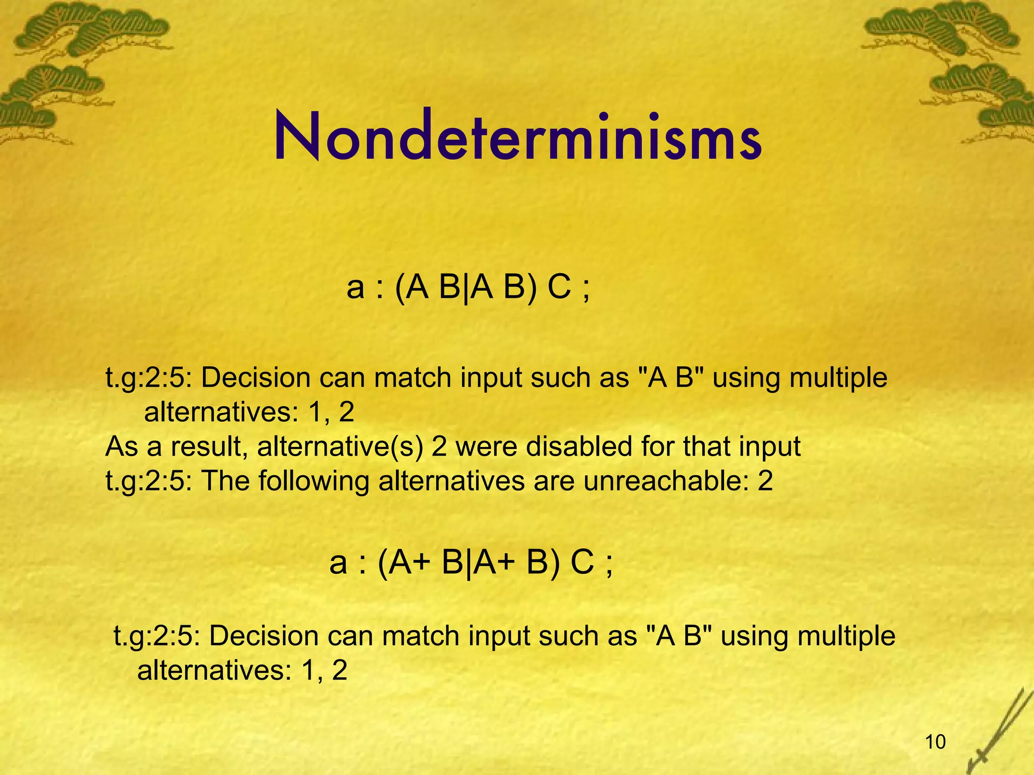Nondeterminisms t.g:2:5: Decision can match input such as &quot;A B&quot; using multiple alternatives: 1, 2 As a result, alternative(s) 2 were disabled for that input t.g:2:5: The following alternatives are unreachable: 2 a : (A B|A B) C ; a : (A+ B|A+ B) C ; t.g:2:5: Decision can match input such as &quot;A B&quot; using multiple   alternatives: 1, 2 