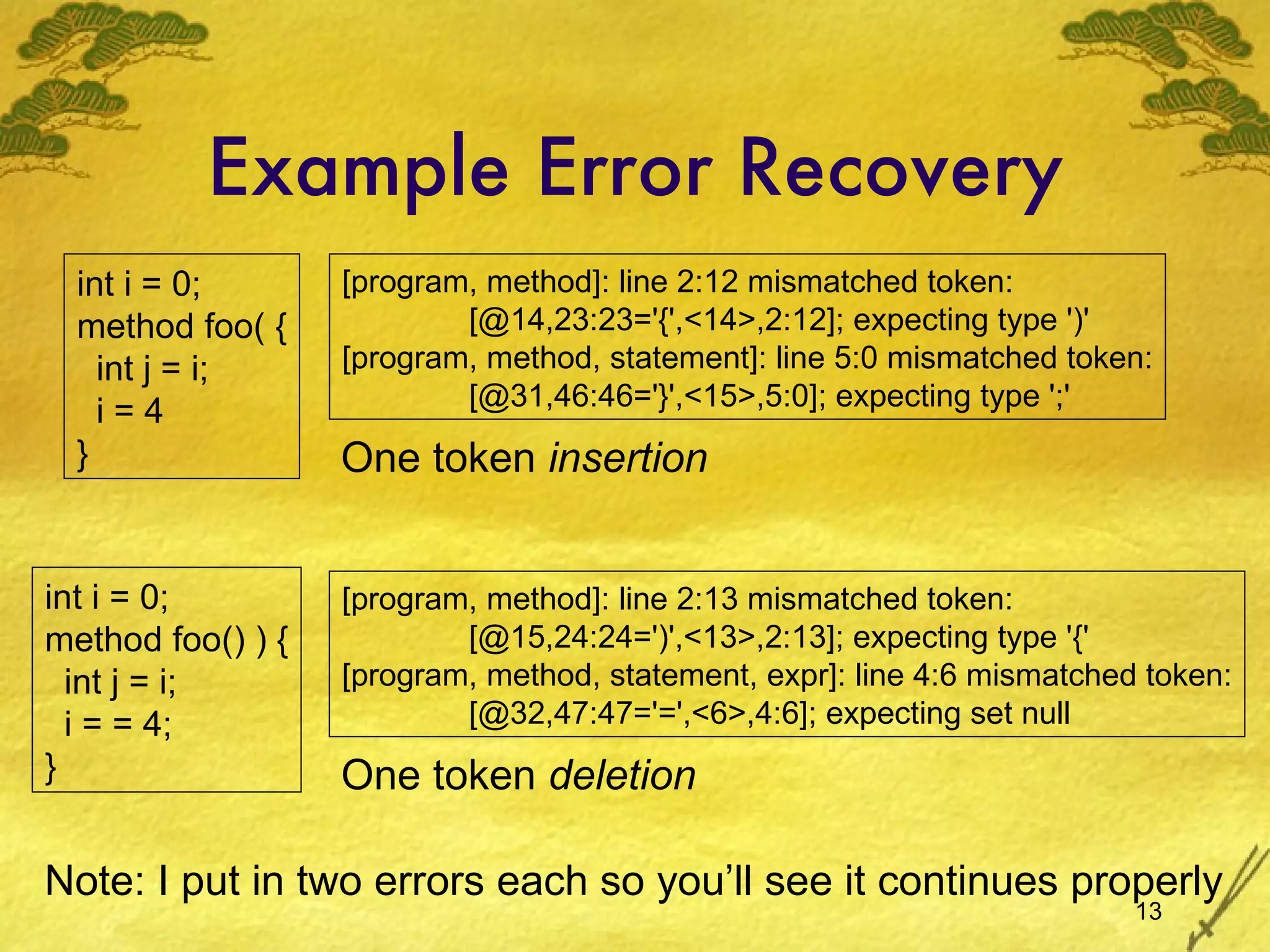 Example Error Recovery int i = 0; method foo( { int j = i; i = 4 } [program, method]: line 2:12 mismatched token: [@14,23:23='{',<14>,2:12]; expecting type ')' [program, method, statement]: line 5:0 mismatched token: [@31,46:46='}',<15>,5:0]; expecting type ';' int i = 0; method foo() ) { int j = i; i = = 4; } [program, method]: line 2:13 mismatched token: [@15,24:24=')',<13>,2:13]; expecting type '{' [program, method, statement, expr]: line 4:6 mismatched token: [@32,47:47='=',<6>,4:6]; expecting set null Note: I put in two errors each so you’ll see it continues properly One token  insertion One token  deletion 