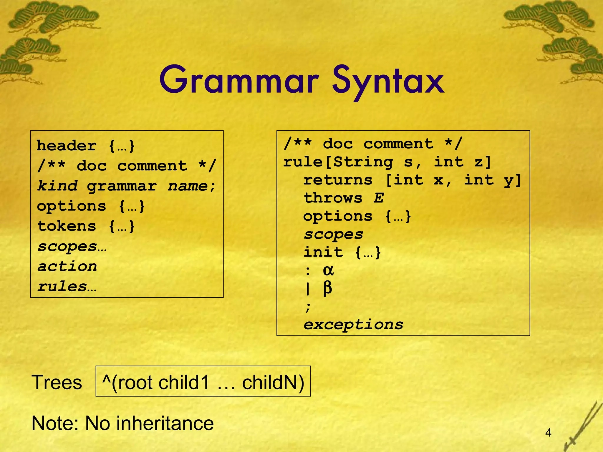 Grammar Syntax header {…} /** doc comment */ kind  grammar  name ; options {…} tokens {…} scopes… action rules … /** doc comment */ rule[String s, int z]   returns [int x, int y]   throws  E   options {…}   scopes   init {…}    :     |     ;   exceptions ^(root child1 … childN) Trees Note: No inheritance 