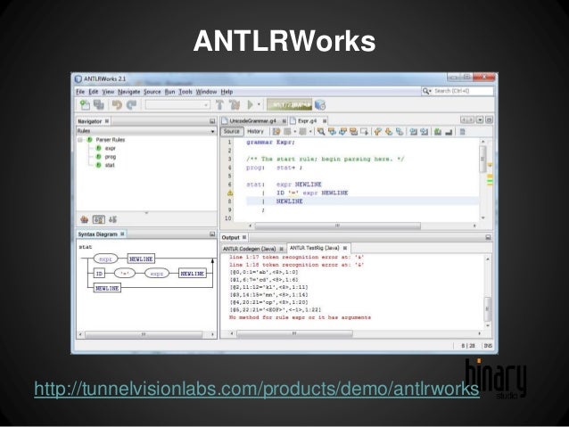 Antlrworks 2 Antlrworks 2