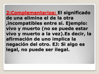 2:Complementarios: El significado
de una elimina el de la otra
,incompatibles entre si. Ejemplo:
vivo y muerto (no se puede estar
vivo y muerto a la vez).Es decir, la
afirmación de uno implica la
negación del otro. EJ: Si algo es
legal, no puede ser ilegal.

 