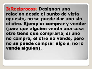 3:Recíprocos: Designan una
relación desde el punto de vista
opuesto, no se puede dar uno sin
el otro. Ejemplo: comprar y vender
(para que alguien venda una cosa
otro tiene que comprarla; si uno
no compra, el otro no vende, pero
no se puede comprar algo si no lo
vende alguien).

 