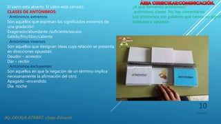 7/16/2017
10
¿A qué llamamos antónimos?
antónimos, clases No hay comentarios
Los antónimos son palabras que tienen un signifi
contrario u opuesto
El salón está abierto. El salón está cerrado.
CLASES DE ANTÓNIMOS:
· Antónimos extremos
Son aquellos que expresan los significados extremos de
una gradación:
Exagerado/abundante /suficiente/escaso
Gélido/frío/tibio/caliente
· Antónimos inversos
Son aquellos que designan ideas cuya relación se presenta
en direcciones opuestas:
Deudor – acreedor
Dar – recibir
· Antónimos excluyentes
Son aquellos en que la negación de un término implica
necesariamente la afirmación del otro:
Apagado –encendido
Día noche
 