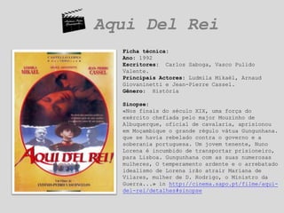 Aqui Del ReiFicha técnica:Ano: 1992Escritores:  Carlos Saboga, Vasco Pulido Valente.Principais Actores: Ludmila Mikaël, Arnaud Giovaninetti e Jean-Pierre Cassel.Gênero:  HistóriaSinopse:«Nos finais do século XIX, uma força do exército chefiada pelo major Mouzinho de Albuquerque, oficial de cavalaria, aprisionou em Moçambique o grande régulo vátua Gungunhana. que se havia rebelado contra o governo e a soberania portuguesa. Um jovem tenente, Nuno Lorena é incumbido de transportar prisioneiro, para Lisboa. Gungunhana com as suas numerosas mulheres, O temperamento ardente e o arrebatado idealismo de Lorena irão atrair Mariana de Vilares, mulher de D. Rodrigo, o Ministro da Guerra...» in http://cinema.sapo.pt/filme/aqui-del-rei/detalhes#sinopse