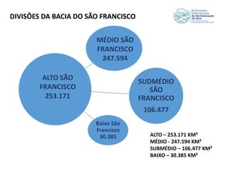DIVISÕES DA BACIA DO SÃO FRANCISCO
ALTO – 253.171 KM²
MÉDIO - 247.594 KM²
SUBMÉDIO – 106.477 KM²
BAIXO – 30.385 KM²
SUDMÉD...