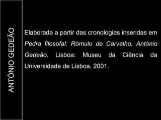 ANTÓNIO GEDEÃO

                 Elaborada a partir das cronologias inseridas em
                 Pedra filosofal: Rómulo de Carvalho, António
                 Gedeão.   Lisboa:   Museu    da   Ciência   da
                 Universidade de Lisboa, 2001.
 