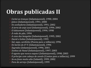 Obras publicadas II
0 Cortei as tranças (Infantojuvenil), 1990; 2004
0 Jaleco (Infantojuvenil), 1991; 2000
0 Os sonhadores (Infantojuvenil), 1991; 2002
0 A terra do anjo azul (Infantojuvenil), 1994; 2002
0 O lobisomem (Infantojuvenil), 1994; 1998
0 À roda do pão, 1994
0 A casa das bengalas (Infantojuvenil), 1995; 2002
0 David e Golias (Infantojuvenil), 1995
0 Sal, sapo, sardinha (Poesia para a infância), 1996
0 Os heróis do 6º F. (Infantojuvenil), 1996
0 Segredos (Infantojuvenil), 1996; 2001
0 Sonhos de Natal (Infantojuvenil), 1997; 2003
0 O agosto que nunca esqueci (Infantojuvenil), 1998; 2003
0 O príncipe com cabeça de cavalo (Contos para a infância), 1999
0 Se eu fosse muito alto (Infantil), 1999; 2002
0 Fora de serviço (Infantojuvenil), 1999
 