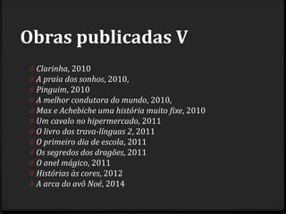 Obras publicadas V
0 Clarinha, 2010
0 A praia dos sonhos, 2010,
0 Pinguim, 2010
0 A melhor condutora do mundo, 2010,
0 Max e Achebiche uma história muito fixe, 2010
0 Um cavalo no hipermercado, 2011
0 O livro dos trava-línguas 2, 2011
0 O primeiro dia de escola, 2011
0 Os segredos dos dragões, 2011
0 O anel mágico, 2011
0 Histórias às cores, 2012
0 A arca do avô Noé, 2014
 