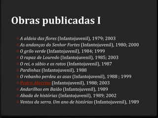 Obras publicadas I
0 A aldeia das flores (Infantojuvenil), 1979; 2003
0 As andanças do Senhor Fortes (Infantojuvenil), 1980; 2000
0 O grilo verde (Infantojuvenil), 1984; 1999
0 O rapaz de Louredo (Infantojuvenil), 1985; 2003
0 O rei, o sábio e os ratos (Infantojuvenil), 1987
0 Pardinhas (Infantojuvenil), 1988
0 O rebanho perdeu as asas (Infantojuvenil), 1988 ; 1999
0 Pedro Alecrim (Infantojuvenil), 1988; 2003
0 Andarilhos em Baião (Infantojuvenil), 1989
0 Abada de histórias (Infantojuvenil), 1989; 2002
0 Ventos da serra. Um ano de histórias (Infantojuvenil), 1989
 