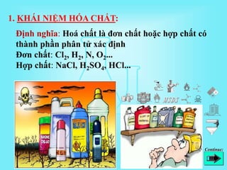 Continue:
Định nghĩa: Hoá chất là đơn chất hoặc hợp chất có
thành phần phân tử xác định
Đơn chất: Cl2, H2, N, O2...
Hợp chất: NaCl, H2SO4, HCl...
1. KHÁI NIỆM HÓA CHẤT:
 