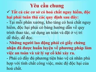 Yêu cầu chung
 Tất cả các cơ sở có hoá chất nguy hiểm, độc
hại phải tuân thủ các quy định sau đây:
- Tại mỗi phân xưởng, kho tàng có hoá chất nguy
hiểm, độc hại phải có bảng hướng dẫn về quy
trình thao tác, sử dụng an toàn và đặt ở vị trí
dễ thấy, dễ đọc.
- Những người lao động phải có giấy chứng
nhận đã được huấn luyện về phương pháp làm
việc an toàn và xử lý sự cố khi xảy ra.
- Phải có đầy đủ phương tiện bảo vệ cá nhân phù
hợp với tính chất công việc, mức độ độc hại của
hoá chất.
 