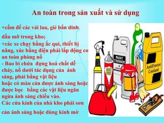 +cấm để các vải lau, giẻ bẩn dính
dầu mỡ trong kho;
+các xe chạy bằng ắc qui, thiết bị
nâng, xúc bằng điện phải lắp động cơ
an toàn phòng nổ
- Bao bì chứa đựng hoá chất dễ
cháy, nổ dưới tác dụng của ánh
sáng, phải bằng vật liệu
hoặc có màu cản được ánh sáng hoặc
được bọc bằng các vật liệu ngăn
ngừa ánh sáng chiếu vào.
Các cửa kính của nhà kho phải sơn
cản ánh sáng hoặc dùng kính mờ
An toàn trong sản xuất và sử dụng
 
