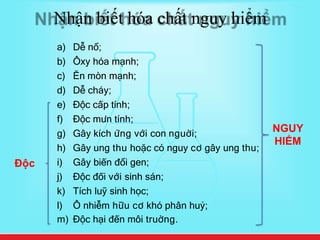 Nhận biết hóa chất nguy hiểm
a) Dễ nổ;
b) Ôxy hóa mạnh;
c) Ĕn mòn mạnh;
d) Dễ cháy;
e) Độc cấp tính;
f) Độc mưn tính;
g) Gây kích ứng với con nguời;
h) Gây ung thu hoặc có nguy cơ gây ung thu;
i) Gây biến đổi gen;
j) Độc đối với sinh sán;
k) Tích luỹ sinh học;
l) Ô nhiễm hữu cơ khó phân huỷ;
m) Độc hại đến môi truờng.
Độc
NGUY
HIỂM
 