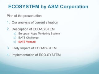 ECOSYSTEM by ASM Corporation
Plan of the presentation

1. Our analysis of current situation

2. Description of ECO-SYSTEM
a) European Apps Tendering System
b) EATS Challenge
c) EATS Venture

3. Lifely Impact of ECO-SYSTEM
4. Implementation of ECO-SYSTEM

 