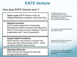 EATS Venture
How does EATS Venture work ?
Twice a year, EATS Venture invites its
Affiliated Members to present a Business Plan
Selection process:
EATS Venture selects the 10 best App
Development Teams to present their Business
Plan to VCs during a 2 hour meeting (1 hour of
presentation and 1 hour of questions).
Actual Capital Investment
EATS Venture may invest in a project only
along with other VCs through a fund – which
we shall call EATS Venture fund.
Start-Ups follow-Up
EATS Venture will support the Start-Up
through technical advice.

The Affiliatedmembers are
anyAppDevelopment Team or
AppDevelopment Team memberswho
have alreadyparticipated in
EuropeanAppsTendering System.

This maybe a specialeventat Brussels
organized by the EC.

Every year, EATS Venture shall pour
2M€ into EATS Venture fund.

Technical advice can be legal advice,
accounting help, brainstorming and
networking

 