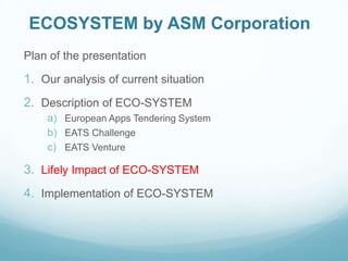 ECOSYSTEM by ASM Corporation
Plan of the presentation

1. Our analysis of current situation

2. Description of ECO-SYSTEM
a) European Apps Tendering System
b) EATS Challenge
c) EATS Venture

3. Lifely Impact of ECO-SYSTEM
4. Implementation of ECO-SYSTEM

 