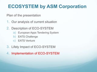ECOSYSTEM by ASM Corporation
Plan of the presentation

1. Our analysis of current situation

2. Description of ECO-SYSTEM
a) European Apps Tendering System
b) EATS Challenge
c) EATS Venture

3. Lifely Impact of ECO-SYSTEM
4. Implementation of ECO-SYSTEM

 