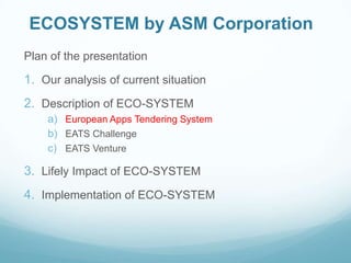 ECOSYSTEM by ASM Corporation
Plan of the presentation

1. Our analysis of current situation

2. Description of ECO-SYSTEM
a) European Apps Tendering System
b) EATS Challenge
c) EATS Venture

3. Lifely Impact of ECO-SYSTEM
4. Implementation of ECO-SYSTEM

 