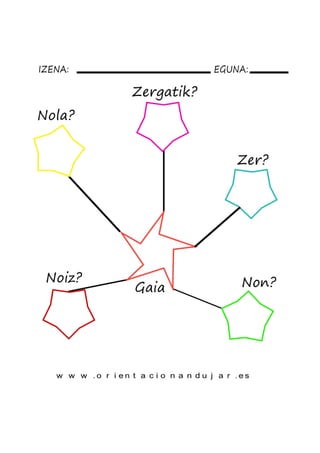 Antolatzaile grafikoa ZER NOLA NON
