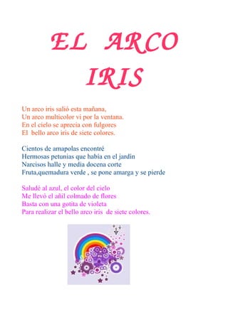 EL  AR CO 
            IRIS
Un arco iris salió esta mañana,
Un arco multicolor vi por la ventana.
En el cielo se aprecia con fulgores
El bello arco iris de siete colores.

Cientos de amapolas encontré
Hermosas petunias que había en el jardín
Narcisos halle y media docena corte
Fruta,quemadura verde , se pone amarga y se pierde

Saludé al azul, el color del cielo
Me llevó el añil colmado de flores
Basta con una gotita de violeta
Para realizar el bello arco iris de siete colores.
 