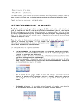- Crear un resumen de los datos.
- Aplicar formatos a todos los datos.
Las tablas de datos, ya se usaban en versiones anteriores de Excel, pero bajo el término Listas de
datos. Incluso encontrarás, que en algunos cuadros de diálogo, se refire a las tablas como listas.
A partir de ahora nos referiremos a este tipo de tablas.
DESCRIPCIÓN GENERAL DE LAS TABLAS DE EXCEL
Para facilitar la administración y el análisis de un grupo de datos relacionados, puede convertir un
rango de celdas en una tabla de Excel de Microsoft Office (anteriormente conocida como lista de
Excel). Una tabla generalmente contiene datos relacionados en una serie de filas y columnas de hoja
de cálculo que tienen formato de tabla. Al usar las características de tabla, puede administrar los
datos en las filas y columnas de la tabla de manera independiente de los datos de las otras filas y
columnas de la hoja de cálculo.
Nota Las tablas de Excel no deben confundirse con las tabla de datos, que forman parte de un
conjunto de comandos de análisis Y si. Para obtener más
información acerca de las tablas de datos, vea el tema sobre cómo
calcular varios resultados con una tabla de datos.
Una tabla puede incluir los siguientes elementos:
 Fila de encabezado De forma predeterminada, una tabla tiene una fila de encabezado.
Cada columna de la tabla tiene filtrado habilitado en la fila de encabezado para poder filtrar
u ordenar los datos de la tabla rápidamente.
 Filas con bandas De manera predeterminada, se ha aplicado sombreado o bandas a las
filas de una tabla para distinguir mejor los datos.
 Columnas calculadas Al especificar una fórmula en una celda en una columna de tabla,
puede crear una columna calculada, en cuyo caso se aplica instantáneamente la fórmula a
las otras celdas de esa columna de la tabla.
 Fila de totales Puede agregar una fila de totales a la tabla que proporcione acceso a
funciones de resumen (como PROMEDIO, CONTAR o SUMAR). Aparece una cuadro de
lista desplegable en cada celda de la fila de totales para permitir el cálculo rápido de los
totales.
 Controlador de tamaño Un controlador de tamaño situado en la esquina inferior derecha
de la tabla permite arrastrar la tabla hasta que se obtenga el tamaño deseado.
 