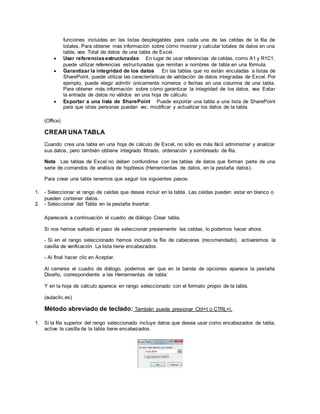 funciones incluidas en las listas desplegables para cada una de las celdas de la fila de
totales. Para obtener más información sobre cómo mostrar y calcular totales de datos en una
tabla, vea Total de datos de una tabla de Excel.
 Usar referenciasestructuradas En lugar de usar referencias de celdas, como A1 y R1C1,
puede utilizar referencias estructuradas que remitan a nombres de tabla en una fórmula.
 Garantizar la integridad de los datos En las tablas que no están vinculadas a listas de
SharePoint, puede utilizar las características de validación de datos integradas de Excel. Por
ejemplo, puede elegir admitir únicamente números o fechas en una columna de una tabla.
Para obtener más información sobre cómo garantizar la integridad de los datos, vea Evitar
la entrada de datos no válidos en una hoja de cálculo.
 Exportar a una lista de SharePoint Puede exportar una tabla a una lista de SharePoint
para que otras personas puedan ver, modificar y actualizar los datos de la tabla.
(Office)
CREAR UNA TABLA
Cuando crea una tabla en una hoja de cálculo de Excel, no sólo es más fácil administrar y analizar
sus datos, pero también obtiene integrado filtrado, ordenación y sombreado de fila.
Nota Las tablas de Excel no deben confundirse con las tablas de datos que forman parte de una
serie de comandos de análisis de hipótesis (Herramientas de datos, en la pestaña datos).
Para crear una tabla tenemos que seguir los siguientes pasos:
1. - Seleccionar el rango de celdas que desea incluir en la tabla. Las celdas pueden estar en blanco o
pueden contener datos.
2. - Seleccionar del Tabla en la pestaña Insertar.
Aparecerá a continuación el cuadro de diálogo Crear tabla.
Si nos hemos saltado el paso de seleccionar previamente las celdas, lo podemos hacer ahora.
- Si en el rango seleccionado hemos incluido la fila de cabeceras (recomendado), activaremos la
casilla de verificación La lista tiene encabezados.
- Al final hacer clic en Aceptar.
Al cerrarse el cuadro de diálogo, podemos ver que en la banda de opciones aparece la pestaña
Diseño, correspondiente a las Herramientas de tabla:
Y en la hoja de cálculo aparece en rango seleccionado con el formato propio de la tabla.
(aulaclic.es)
Método abreviado de teclado: También puede presionar Ctrl+t o CTRL+l.
1. Si la fila superior del rango seleccionado incluye datos que desea usar como encabezados de tabla,
active la casilla de la tabla tiene encabezados.
 